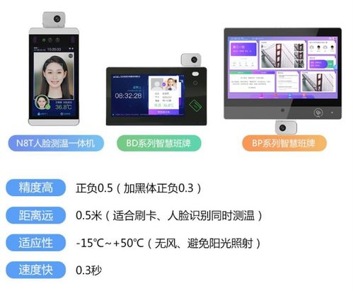 智慧校園下的中小學(xué)健康檢測思考