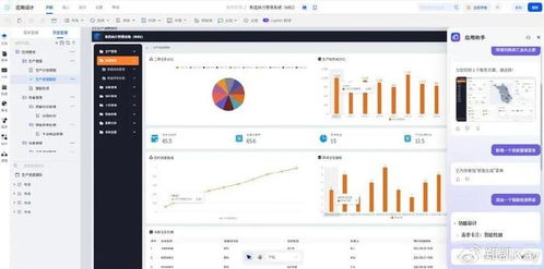 軟件交付的 工業革命 一體化平臺助力軟件企業規?；? />
</span>
<span id=